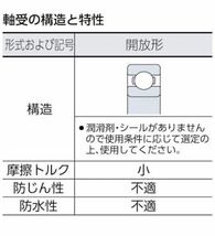 NTN製　深溝玉軸受　6234 倉庫保管品　新品未使用　ベアリング　即日発送可能_画像2