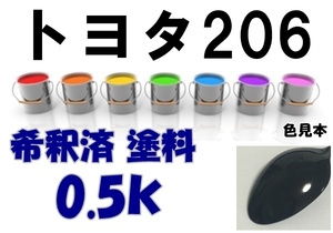 ◇ トヨタ206　塗料　希釈済　ブラックマイカ　カラーナンバー　カラーコード　206