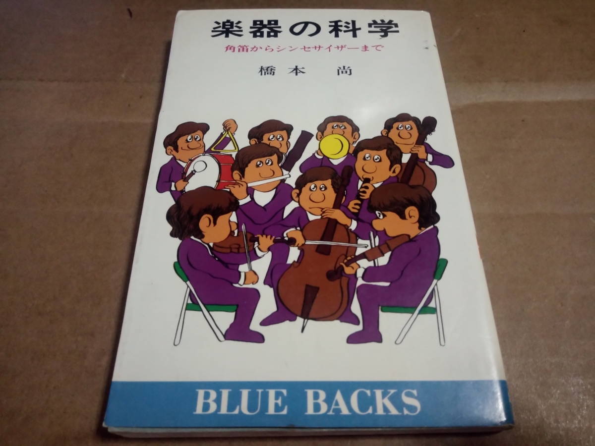 マーラー 「7つの歌」(F.リュッケルトの詩《子どもの不思議な角笛