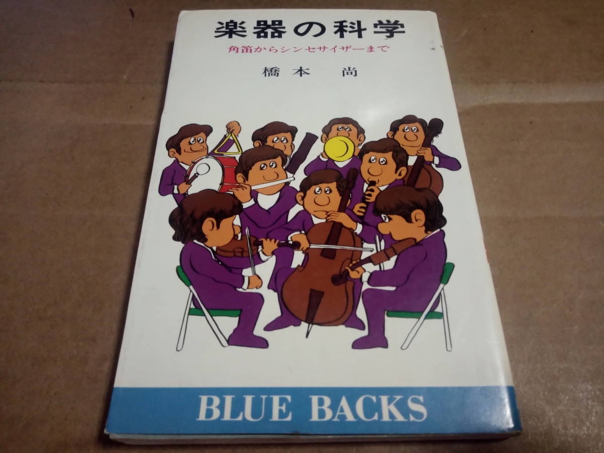 マーラー 「７つの歌」(F.リュッケルトの詩《子どもの不思議な角笛