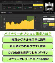バイナリーオプションHIGH/LOW 初級テクニカル分析攻略セミナー_画像4
