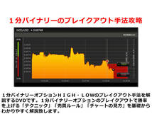 FX短期売買ライントレード・ローソク足入門動画講座 DVD5枚組み_画像4