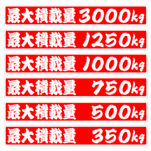 最大積載量ステッカー　１８センチ　赤　ひげ文字　２枚組