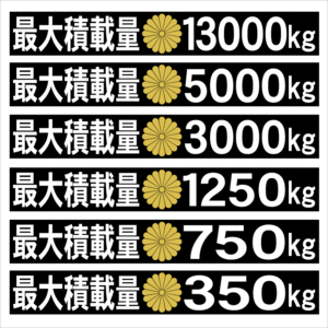 菊紋　最大積載量ステッカー　１８センチ　２枚組