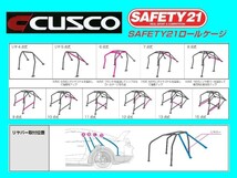 クスコ セーフティ21 ロールバー 定員ウィンドー (6点/4名/ダッシュ貫通) インテグラ T-R DC2　320 290 B20_画像3