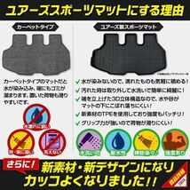 トヨタ ヤリスクロス専用 3D スポーツマットセット フロアマット ラゲッジマット 防水 運転席 助手席 後部座席_画像2