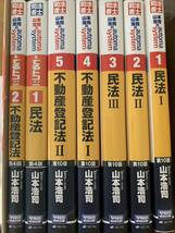 司法書士　オートマシステム　第10版　でるトコ　第4版　民法　不動産登記法　　先例集　不動産登記_画像1