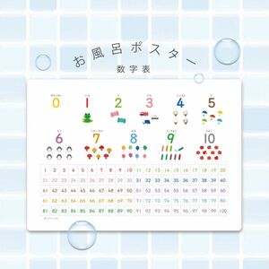 【お風呂ポスター】A3サイズ 数字表 防水　おふろポスター　角丸加工