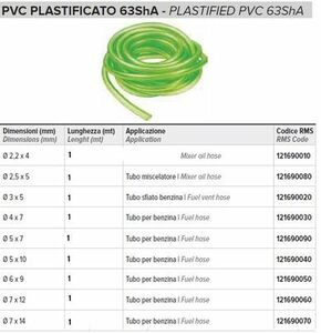 RMS 12169 0080 after market tube green 0.9m green green 2.5mm/5mm all-purpose 