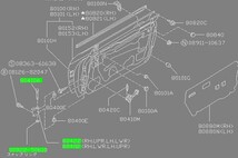 【日産純正新品】NISSAN 未使用品 ★超希少廃番品★ シルビア S13 ドアヒンジセット 左右セット PS13 KPS13 KS13 全年式対応_画像6