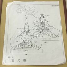 Z-314 瑞光雛 ひな祭り 押絵 額付き ハンドメイド_画像4