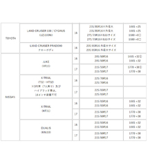 業販 クリムソン ホイール ディーン クロスカントリー 15インチ 6J+32 9H pcd 108 67φ ブラック 1本_画像10