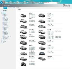 ③ Mercedes w168w169w176w245w246w203w204w215w216w117w209w218w219w207w210w211w212 other Benz animation maintenance manual SDmedia 01-02/2014