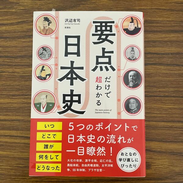 留学中のため一時中断中です。2024年5月末に再開致します。要点だけで超わかる日本史 沢辺有司／著