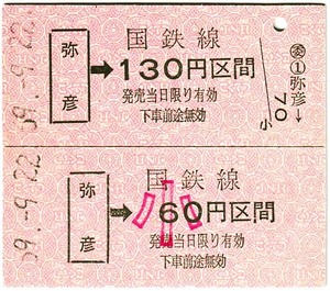 国鉄　金額式乗車券　%114　昭和59年　弥彦→　〇委弥彦駅発行　大小券