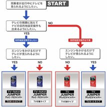 【BLITZ/ブリッツ】 TV JUMPER (テレビジャンパー) TV切り替えタイプ トヨタ ハリアー MCU10W/MCU15W/ACU10W/ACU15W H12.11-H15.2 [TST14]_画像5