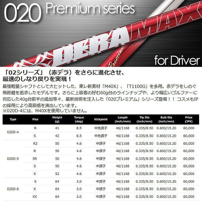 ヤフオク! -「デラマックス020d」の落札相場・落札価格 ヤフオク! -「デラマックス020d」の落札相場・落札価格