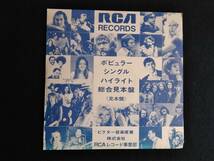 RCA　ポピュラー　ザ・スイート　デビット／ボウイ―　他　昭和48年11月　総合テスト盤　　見本_画像1