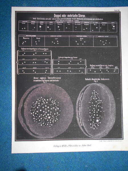 即決1850年頃ドイツ版『スミス図解天文学図22　恒星界』天文暦学書アンティーク、星図、星座早見盤　Astronomy, Star map, Planisphere