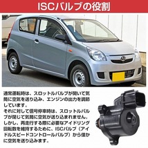 アイドルスピードコントロールバルブ スバル プレオ R1 R2 RA1 RA2 RV1 RV2 ISCV ISC バルブスロットルセンサー 22650KA220_画像3