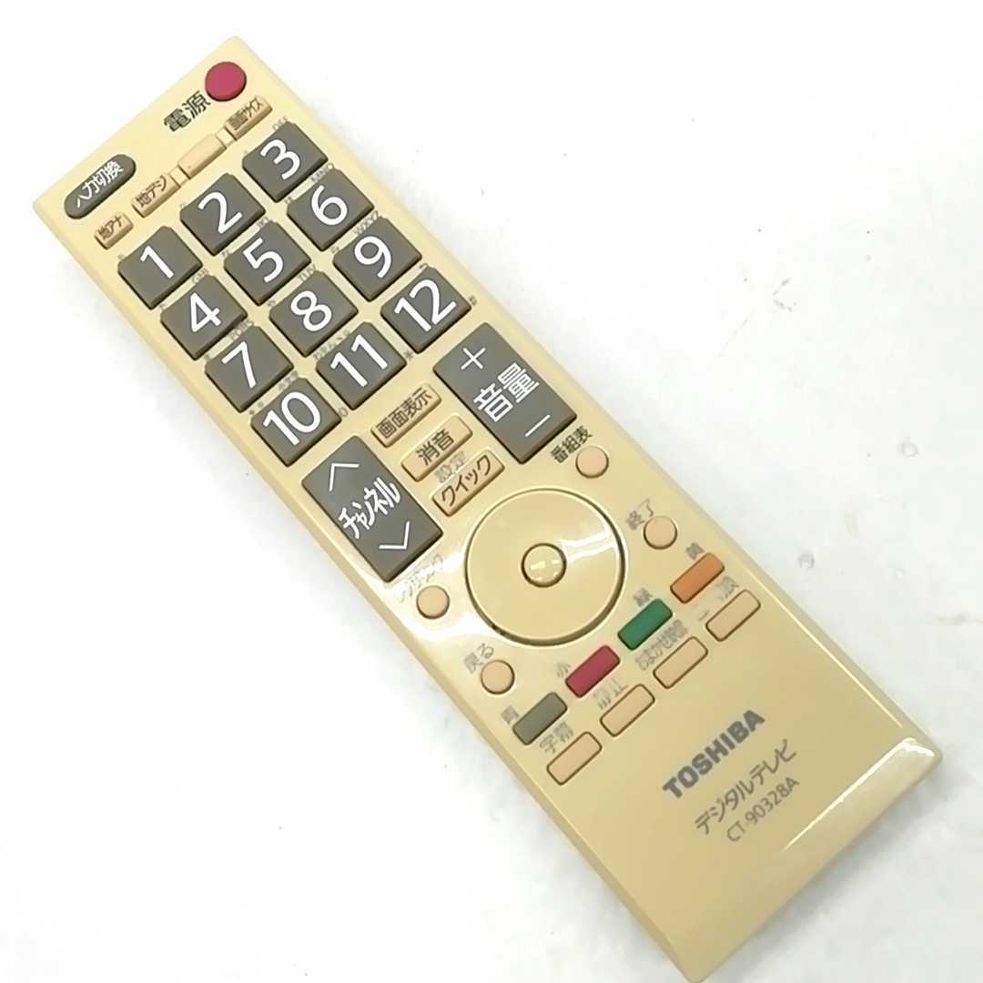 regza 22a8000の値段と価格推移は?|9件の売買情報を集計したregza