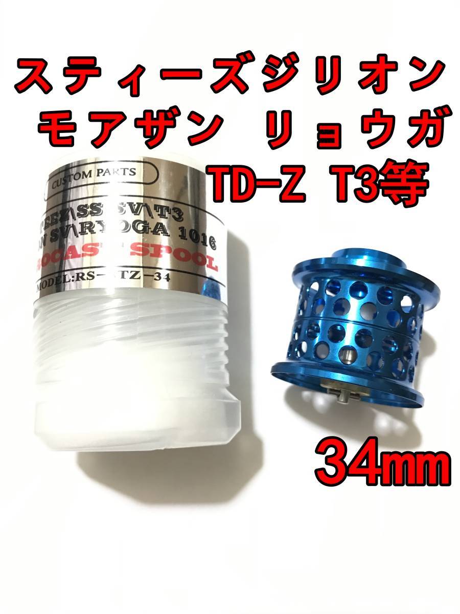 ジーニアスプロジェクト グラビアス オーロラ フィネススプール 右巻き