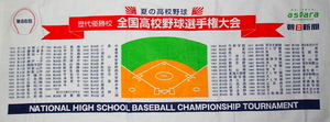 未使用★　第８８回記念大会　2005　全国高校野球選手権大会　甲子園大会　タオル　朝日新聞★送185