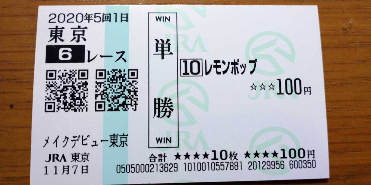 単勝馬券の値段と価格推移は?|4,183件の売買情報を集計した単勝馬券 ...
