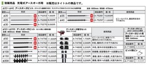 (マキタ) アースオーガビット φ20mm A-75253 有効長470mm 全長600mm 対応機種DG460DZ/DG001GZ makita_画像3