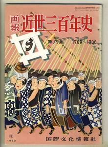 【d6761】昭和28年8月 画報 近世三百年史 第8集 1709～1736