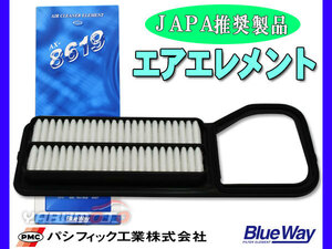 R1 RJ1 RJ2 エアエレメント エアー フィルター クリーナー パシフィック工業 BlueWay