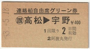 昭和５３年５月１８日　高松→宇野連絡船自由席グリーン券　阿波丸発行　№７９５０