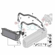 BMW MINI R50 R52 R53 オイルクーラーライン Oリング クーパー クーパーS JCW 17222245358 17220154348 17228604345 出荷締切18時_画像2