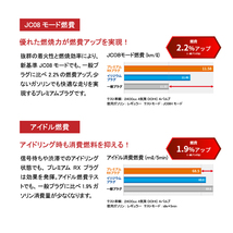 NGKプレミアムRXプラグ 4本セット 1台分 出荷締切18時 レクサス GS430 IS250 ISF LX570 RC350 LS460 RX350 LFR6ARX-11P_画像5