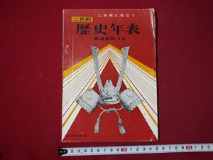 ｆ▼▼　二学期に役立つ　歴史年表　事項事典つき　中二時代9月特大号第1付録　昭和39年　旺文社　/K93