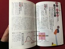 ｍ▼▼　NHK　きょうの健康　1993年4月発行　特集：更年期　中高年の心臓　　 /ｍｂ1_画像3