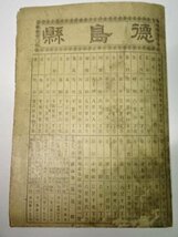 徳島県 明治時代の地図 戦前 レターパックライト可 0725U20G_画像10