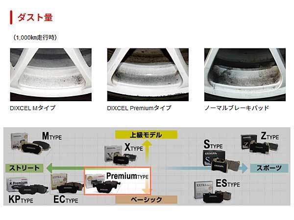 ランドローバー ディスカバリー 3 4.0/4.4 LA40 /LA40A 車台→6A414975 DIXCEL ディクセル P type ブレーキパッド フロント ランドローバー ディスカバリー 3 4.0/4.4 LA40 /LA40A 車台→6A414975 DIXCEL ディクセル P type ブレーキパッド フロント