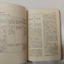 zaa-419♪宅地建物取引事典　 日下千章(著),坂本一洋(著)　学陽書房　1979/10/25_画像5