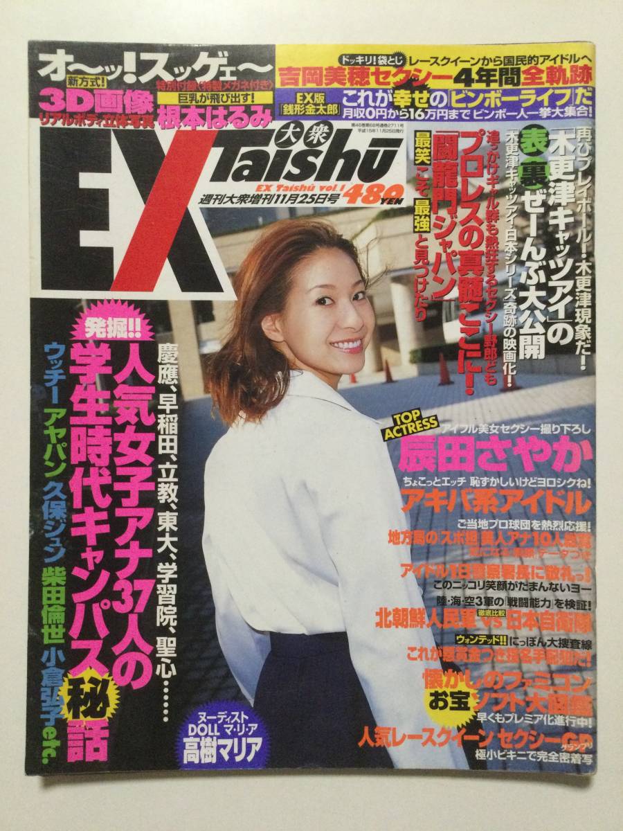 増刊 週刊大衆の値段と価格推移は？｜8件の売買データから増刊 週刊