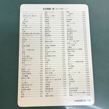 E20-031 新村　出編　広辞苑　第五版　岩波書店　広辞苑第五版付録付_画像5