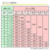 My Precious正規品■強力永久磁石 リフティングマグネット 1000kg 1t リフマグ 持ち上げ 吊り上げ 玉掛け 電源不要 CE認証安全_画像5