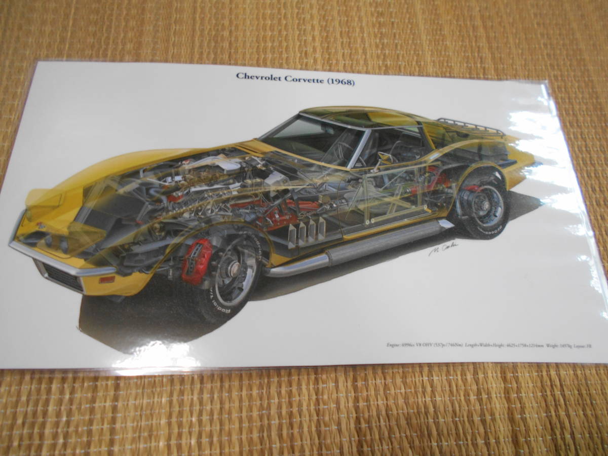 ヤフオク! -コルベット グッズの中古品・新品・未使用品一覧