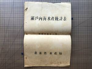 『瀬戸内海水産統計表 昭和十五年三月』農林省水産局 1940年 ※沿海市町村数・海岸線・組合数・馬力別動力付漁船隻数・沿岸漁獲物 他 02478