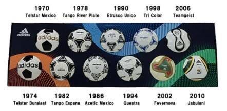 ヤフオク! -「ヒストリカルボール」(スポーツ別) の落札相場・落札価格