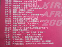 ■送料無料◆[きらきらアフロ 2002]◆笑福亭鶴瓶 /松嶋尚美★日本一ゆる〜い番組の真髄★2002年のトーク・ダイジェストを発売■_画像6