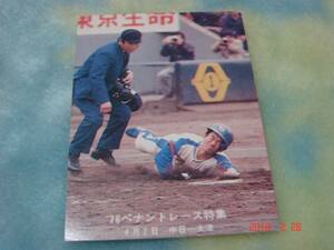 カルビー '78年 プロ野球カード （高木／中日）