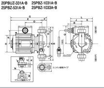 三相電機 鋳鉄製ラインポンプ 25PBZ-1033A 三相200V 50Hz 屋外設置可　送料無料 但、一部地域除_画像3