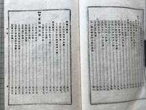 『増補 装束甲冑図解』関根正直 国学院／六合館 1899年刊 ※国文学者 中古の日記草子物語等を読むための参考資料として編纂 他 07836_画像3