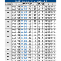 [建機用]5トン(5t) ベロ式 全長3750/有効幅500(mm)【GP-375-50-5.0S】昭和アルミブリッジ 2本 組_画像3